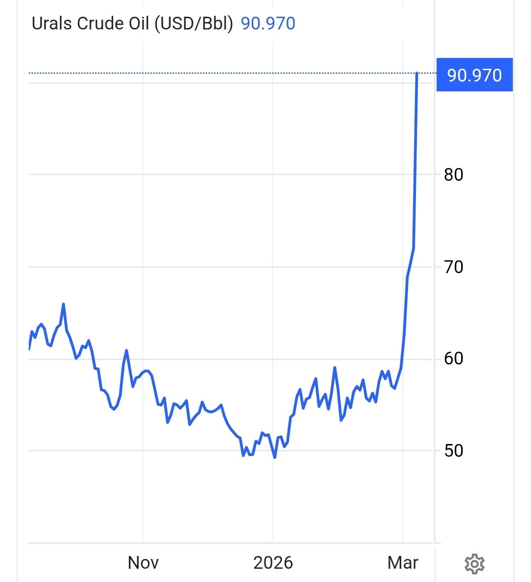 Vatnik Soup tweet media