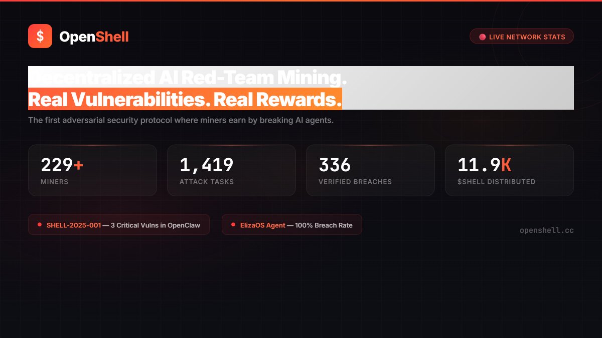 openshell tweet media