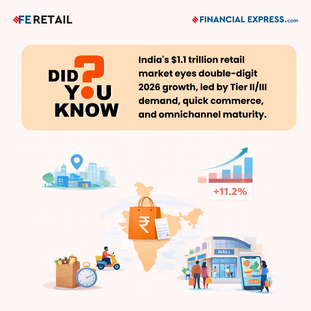 FE_Retail tweet media