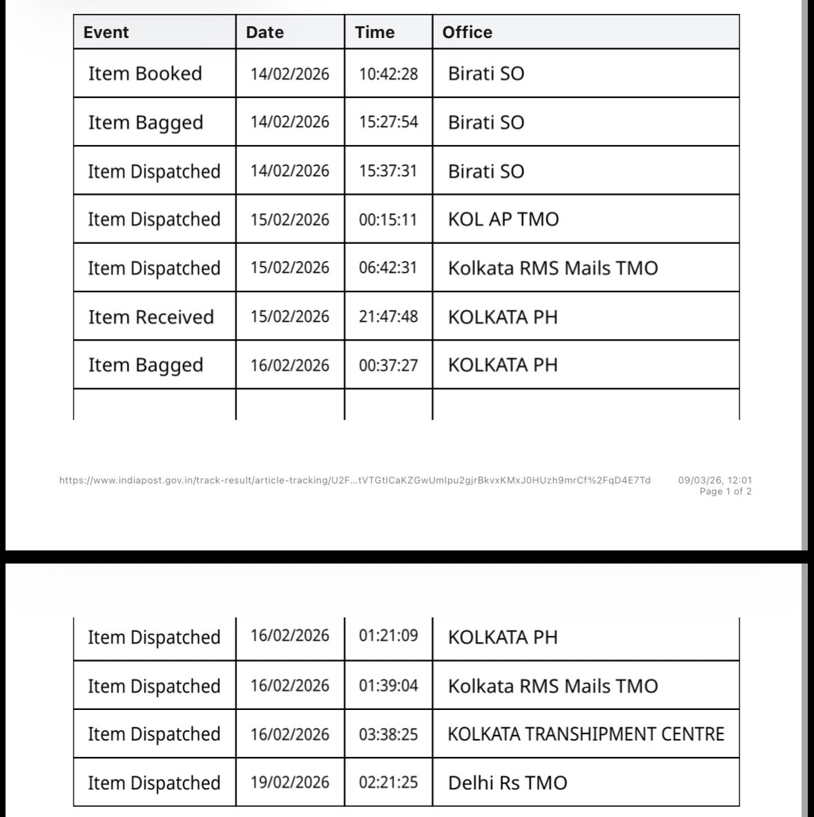 EvolvedGreatApe's tweet photo. Article number: CW196767050IN. 
Item was booked on 14 Feb 2026 and reached Delhi RS TMO on 19 Feb 2026. 
No update till now and not yet delivered. 
Contacted Indiapost customer care yet no resolution. Pls look into. 
@IndiaPostOffice https://t.co/NMnLY71ugJ