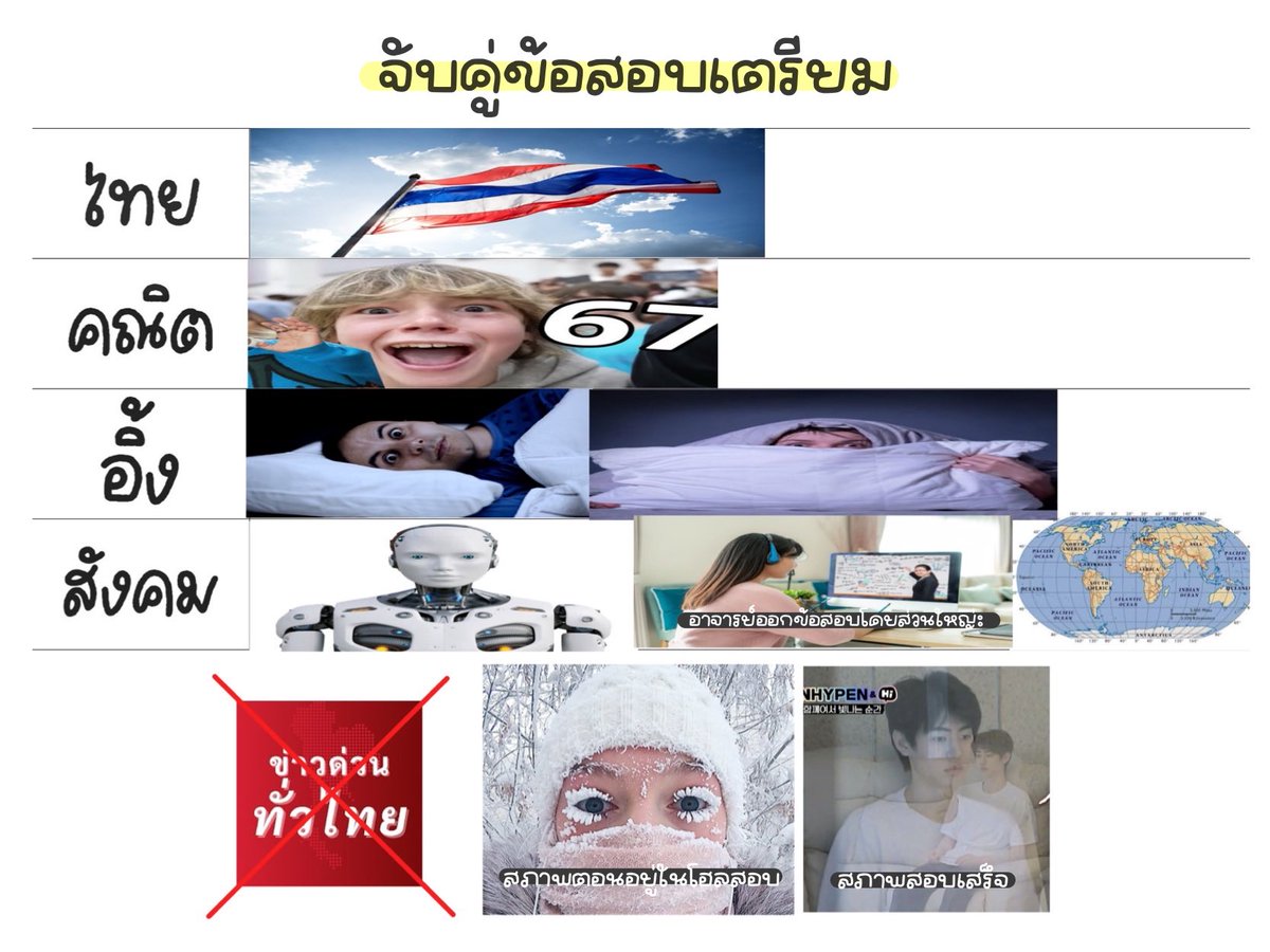 nixollq's tweet photo. ไทย : เราเป็นคนไทยจริงมั้ยวะ
คณิต : mvp กระชากคะแนน 676767
อิ้ง : เผลอฝันร้าย
สังคม : ก็แดดมันร้อน,อาจารย์สอบแอบลงคอร์สรึเปล่าคะ ? (หลับทุกมุม) #tu89 https://t.co/iVoUmdEH8q