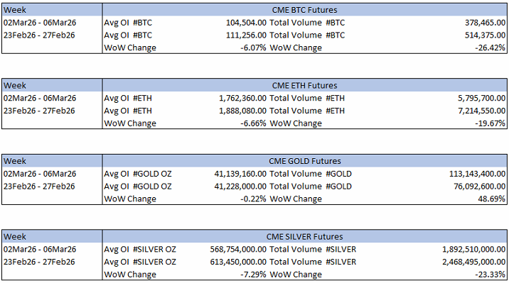 Bastion Trading tweet media