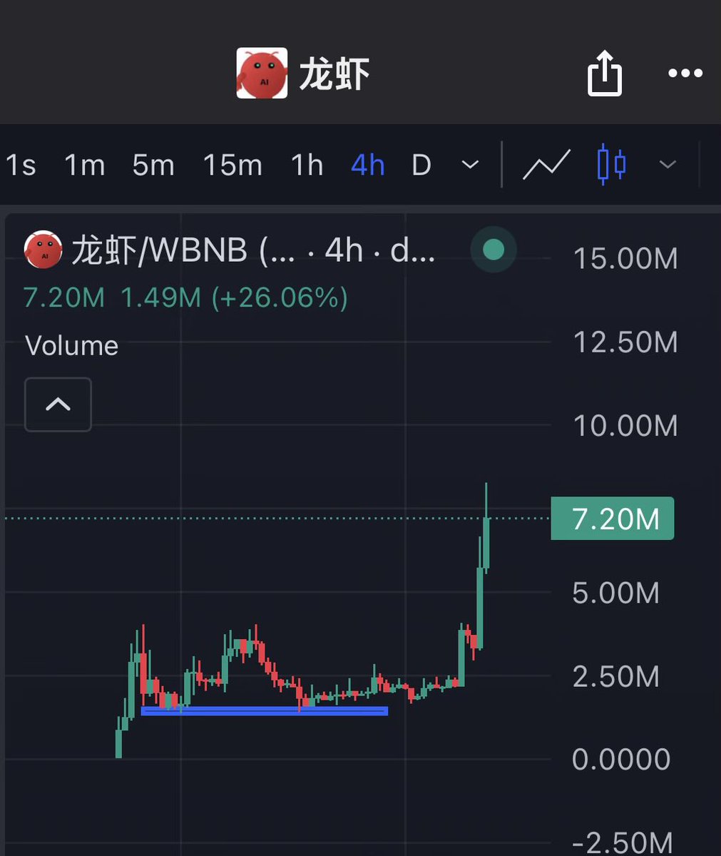 Solistey 🩸 tweet media