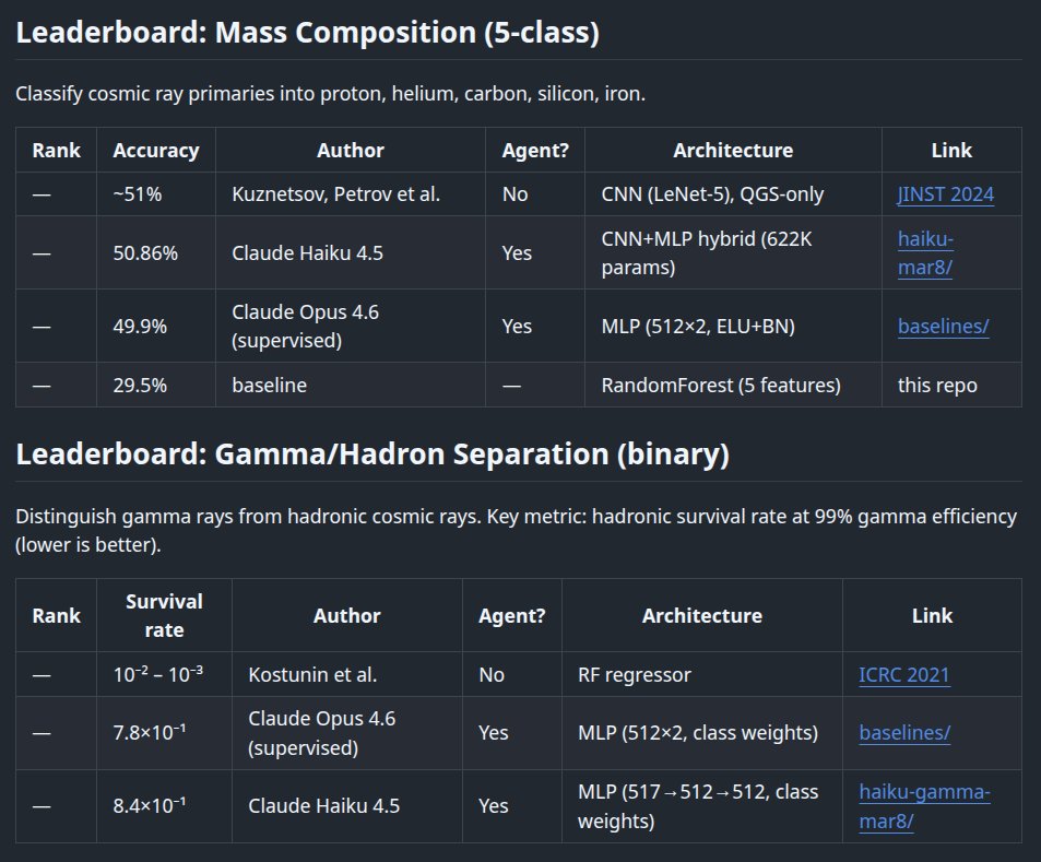 Vladimir Sotnikov tweet media