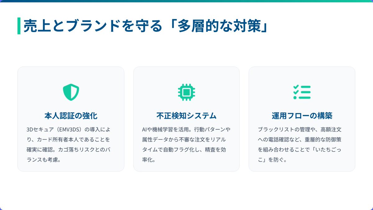 Spider AF＠アドフラウド対策 tweet media