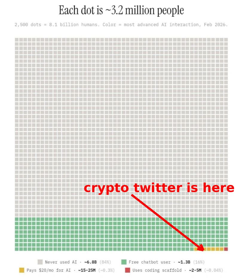 Arjun Chand tweet media