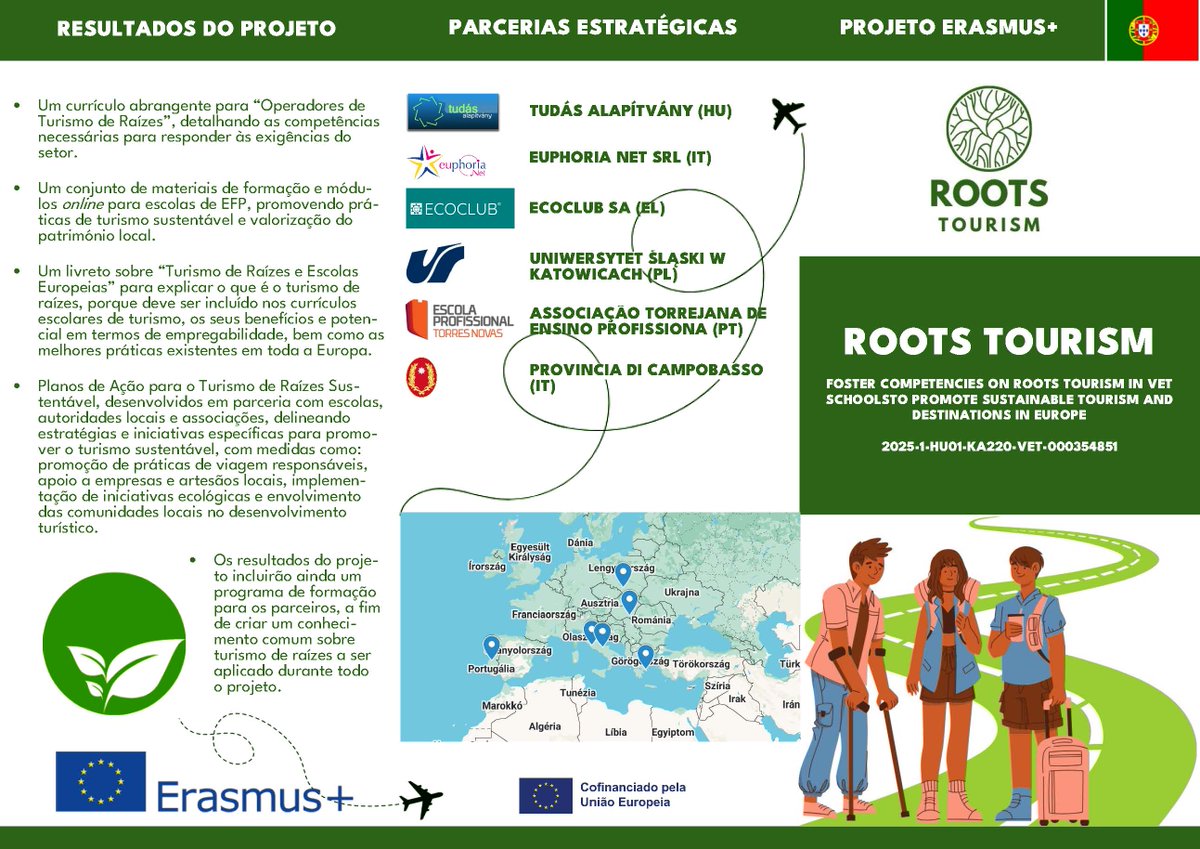 "Roots Tourism" Project tweet media