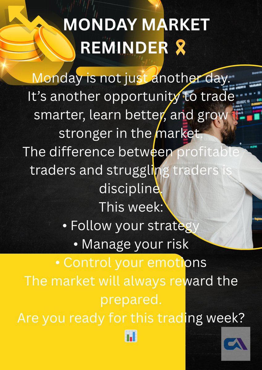 Chartlord's Academy tweet media