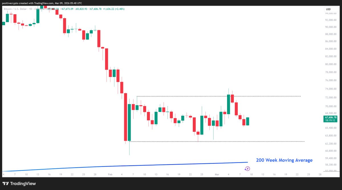 Philip Swift tweet media