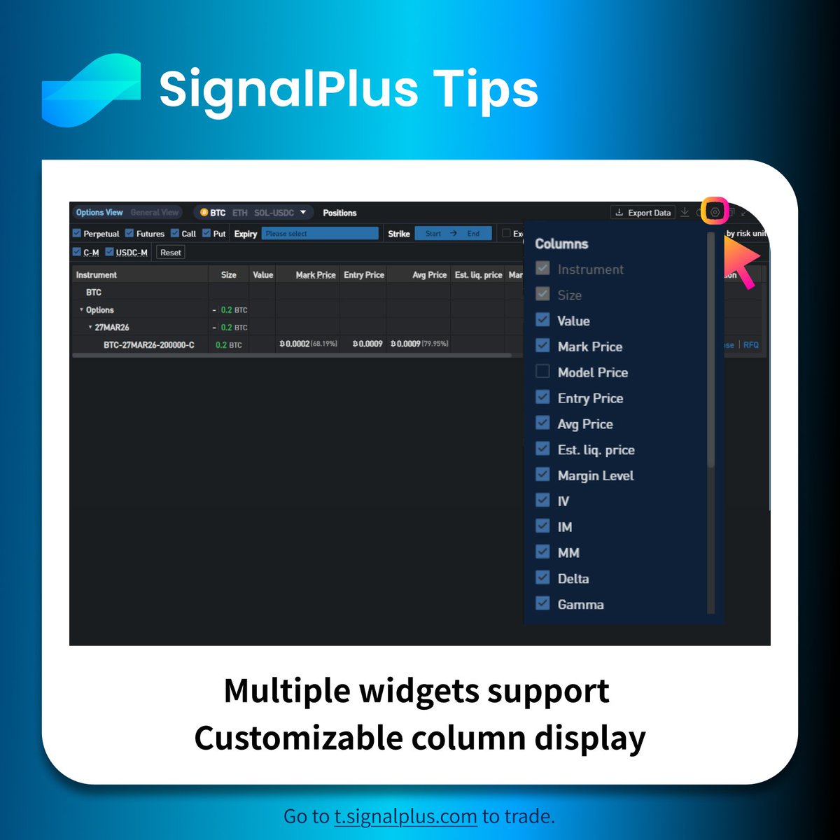 SignalPlus tweet media