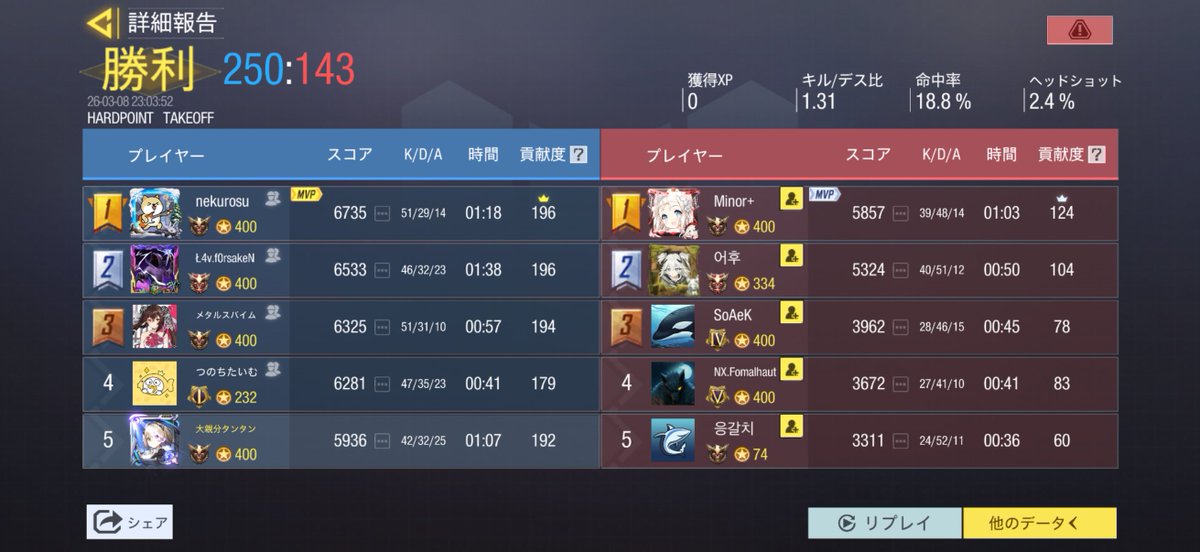 ふわっぺ tweet media