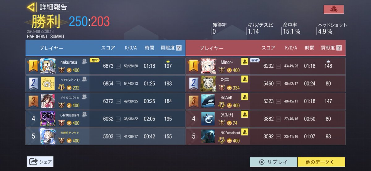 ふわっぺ tweet media