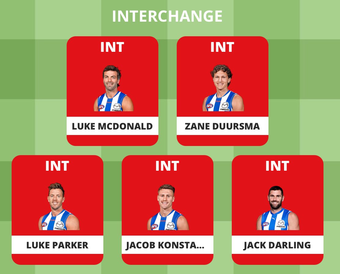 The North Merchant 🦘 tweet media