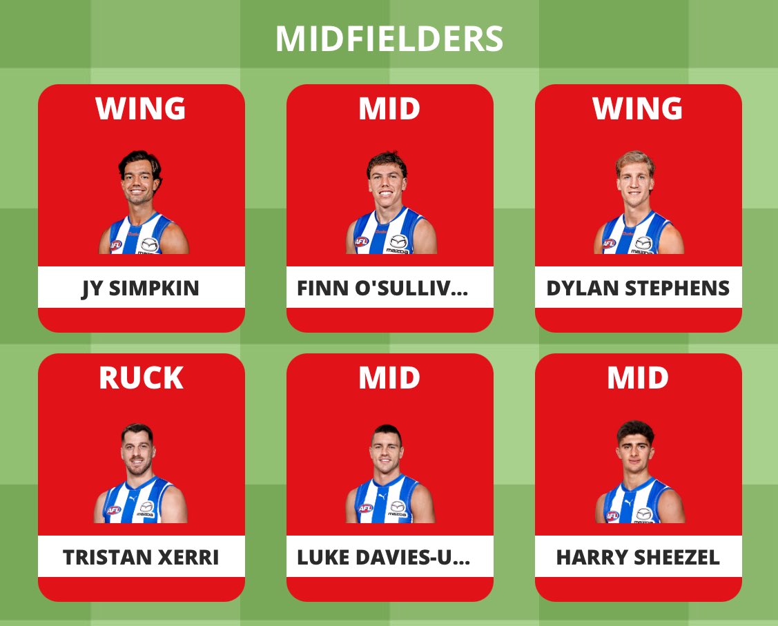 The North Merchant 🦘 tweet media