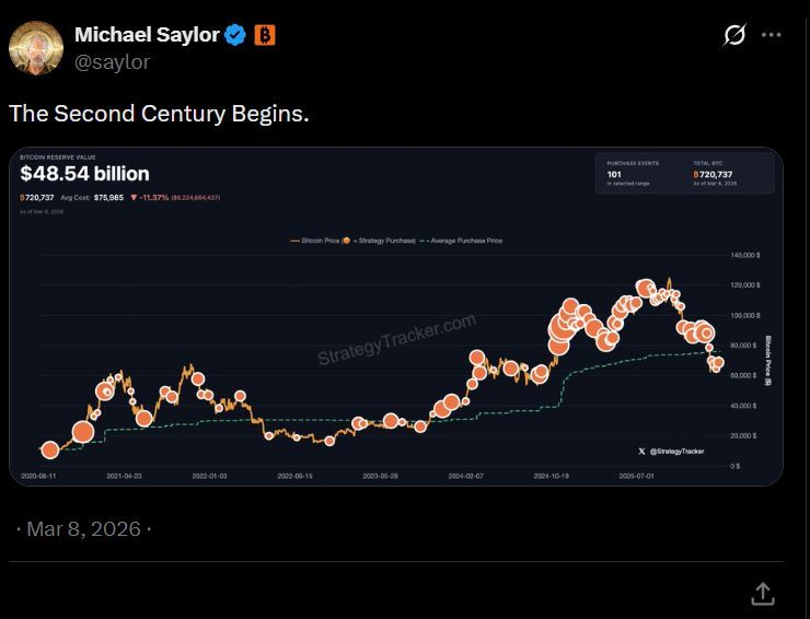dch_scope's tweet photo. Trump’s "Digital Gold" plan is finally in the implementation phase. 

whether u like him or not, the US Treasury holding BTC is the biggest game theory shift in a century. 🇺🇸⛏️ 

#BitcoinStandard #GameTheory #USTreasury #DigitalGold https://t.co/aksQ4VxrBJ