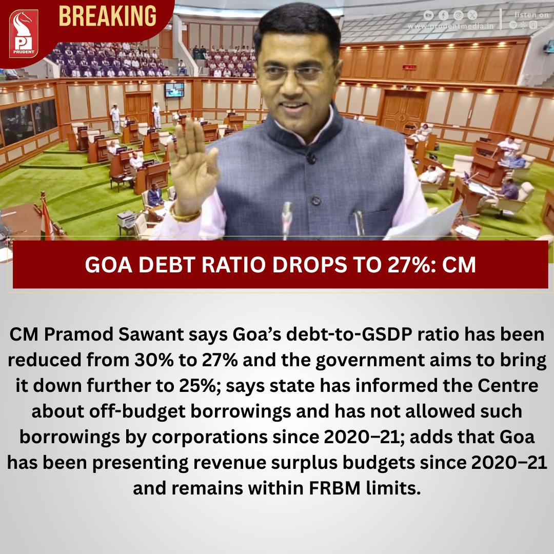 prudentgoa's tweet photo. Goa Debt Ratio Drops To 27%: CM
#Goa #PramodSawant #GoaEconomy #GSDP #StateDebt #FRBM #GoaAssembly #GoaNews https://t.co/GdVR3WQtLj