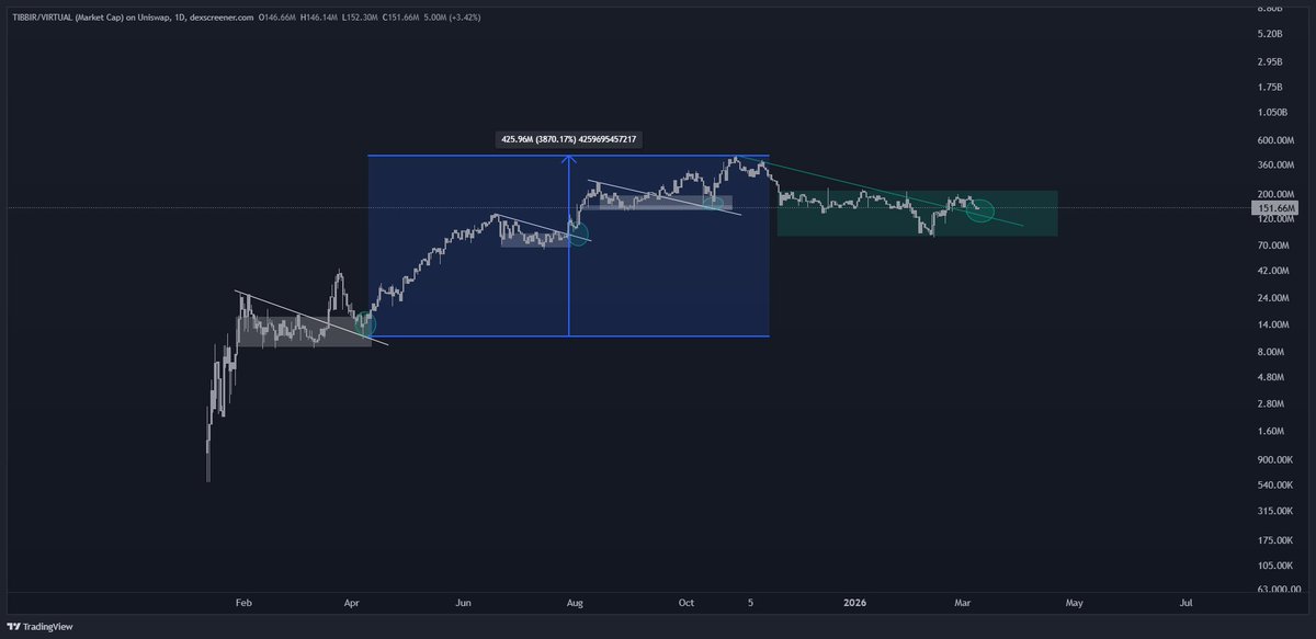 xx.crypto tweet media