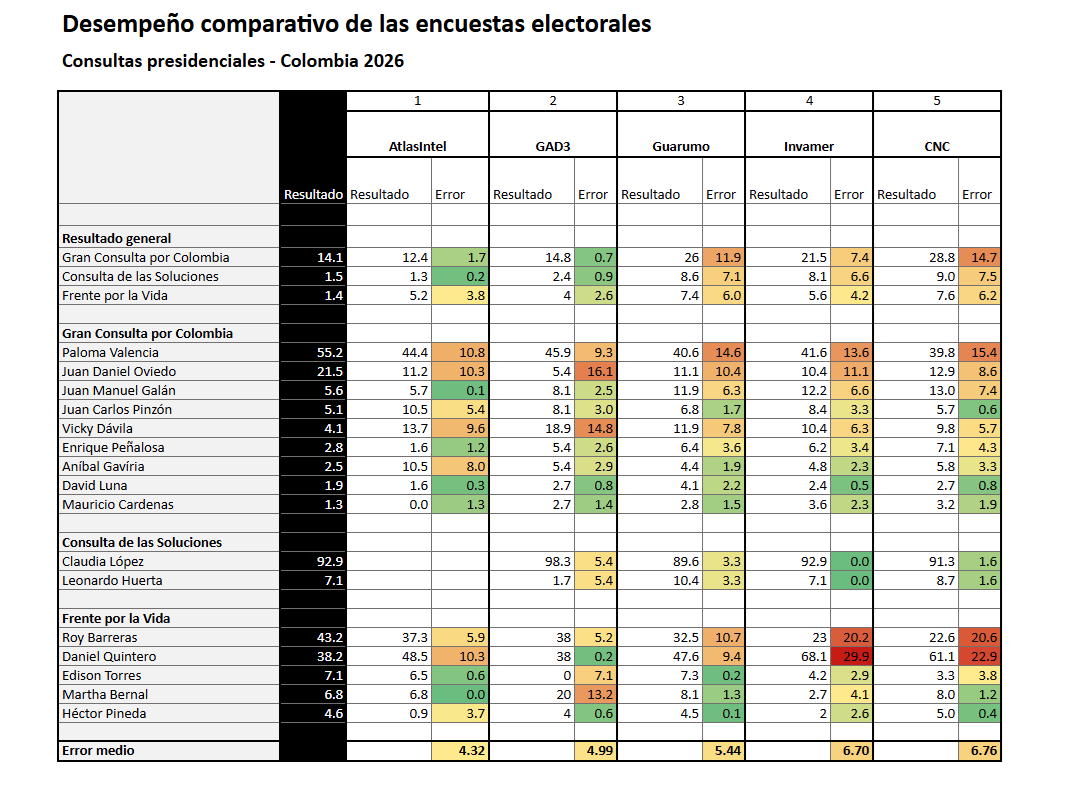 AtlasIntel ESP tweet media