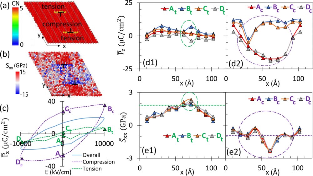 Physical Review B tweet media