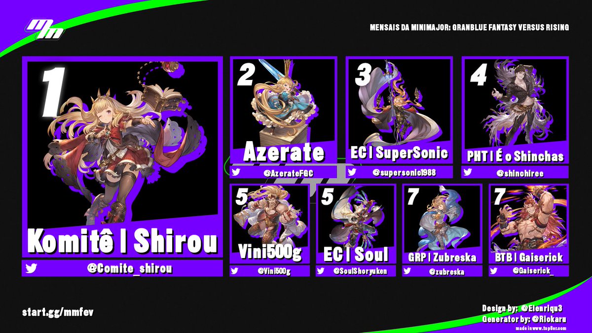 MiniMajor tweet media