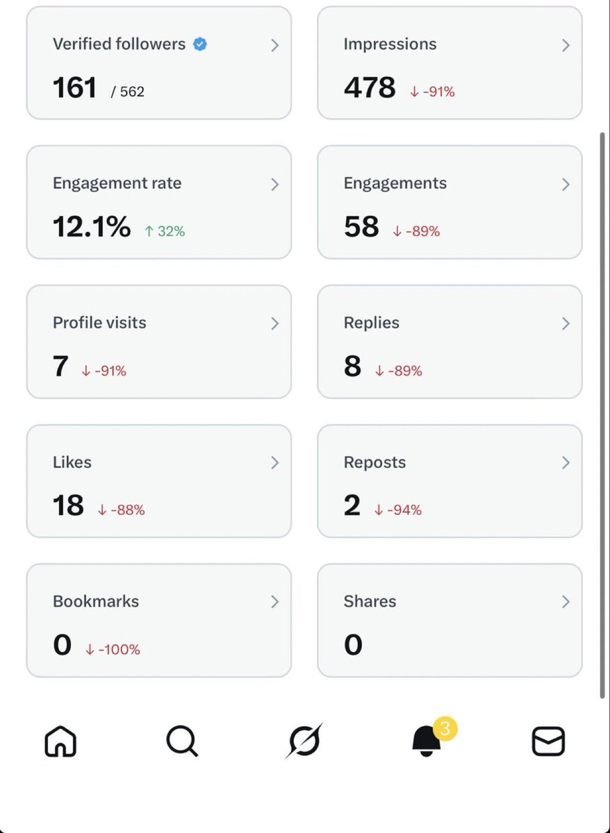 VESPERAL tweet media