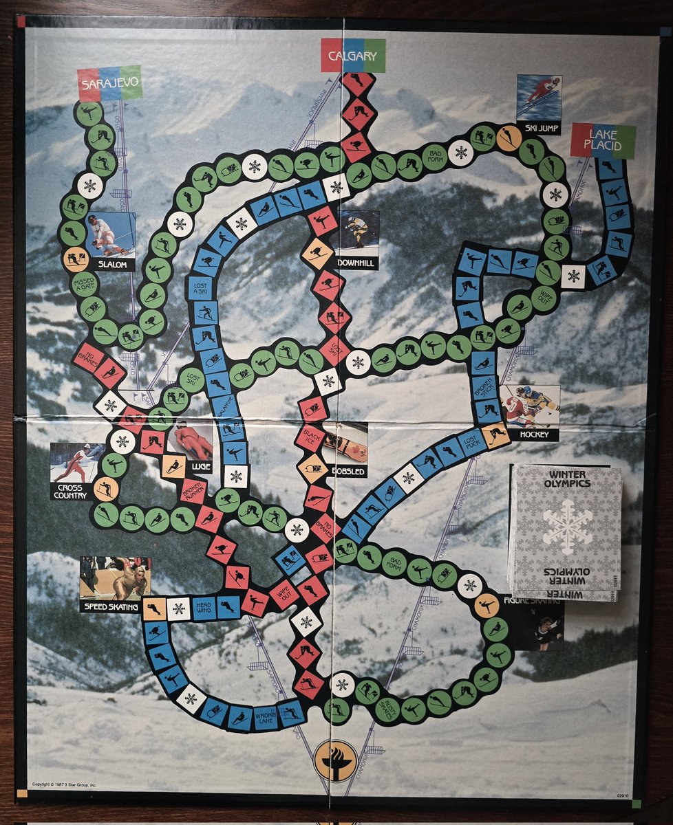 MarkRJones1970's tweet image. Does anyone else have one of these? An 'interactive VCR game' released by #OceanSoftware, in conjunction with #ABCsports &amp;amp; #Mindscape, in 1987. I knew nothing about it until I was given this one. 

Never tried 2play it - not interested in sports &amp;amp; have no VCR player #RetroGaming