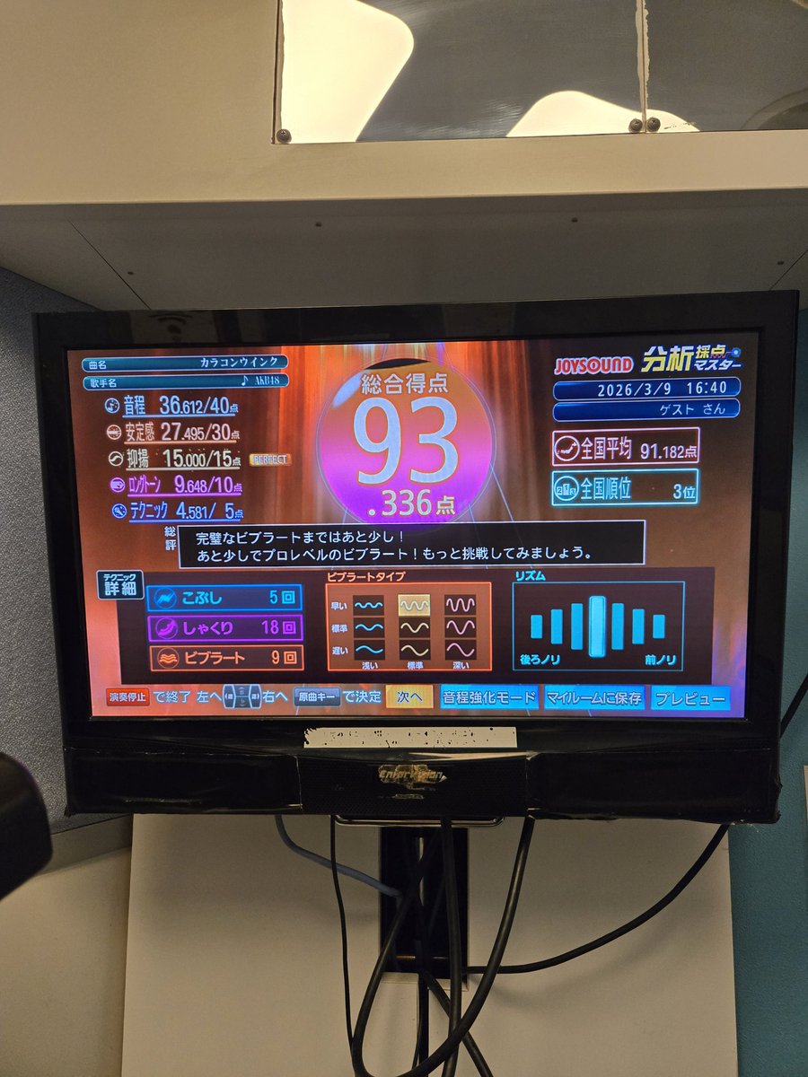 singing_na's tweet photo. 久々ヒトカラ

JOYSOUNDはやっぱり採点甘めかも https://t.co/pSkDOcFovV