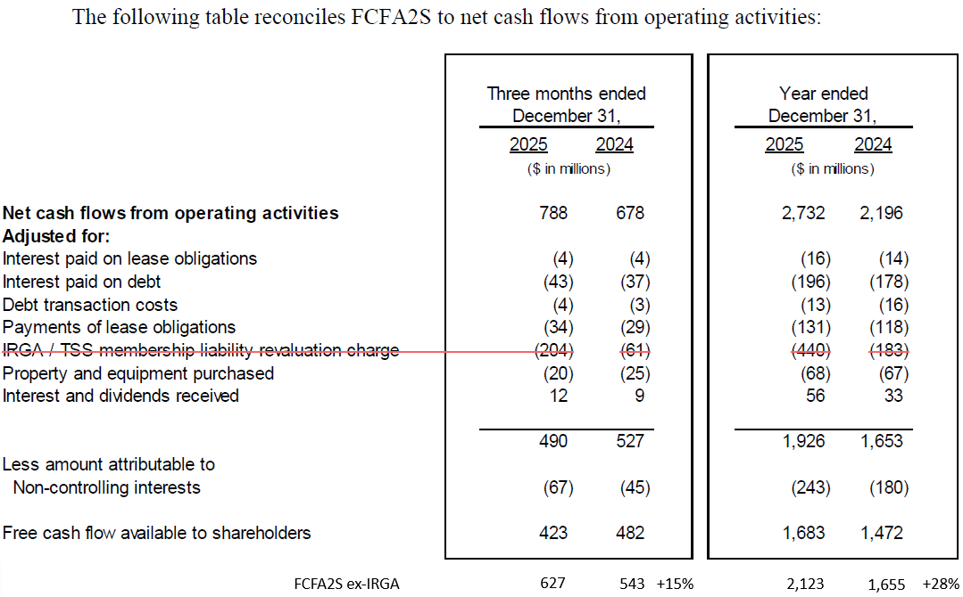Adrián, Head of the arena tweet media