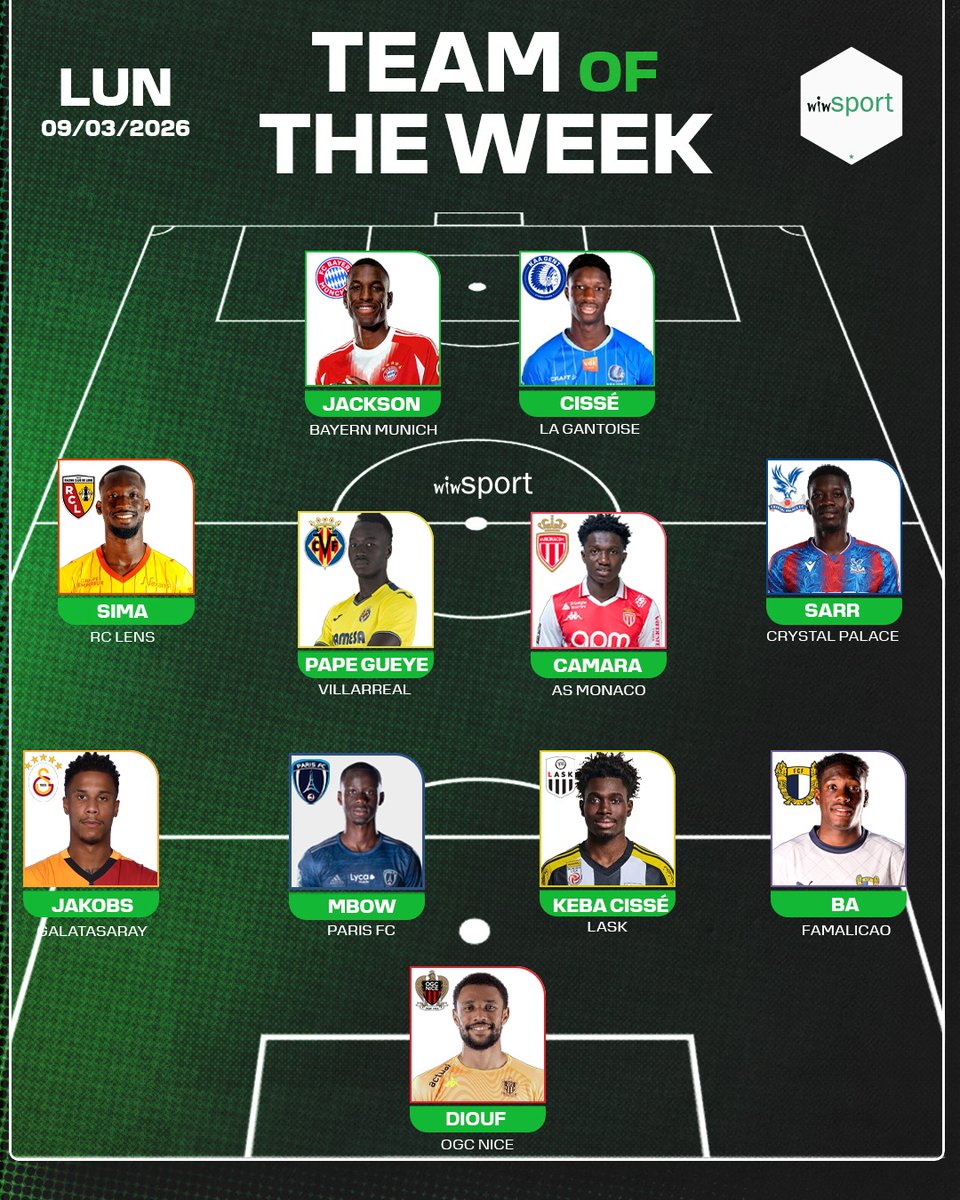 wiwsport tweet media