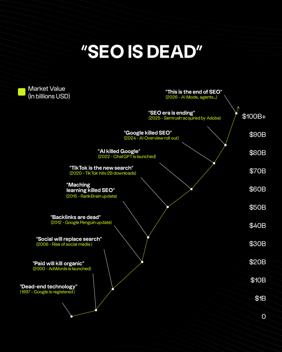 Jake Ward tweet media