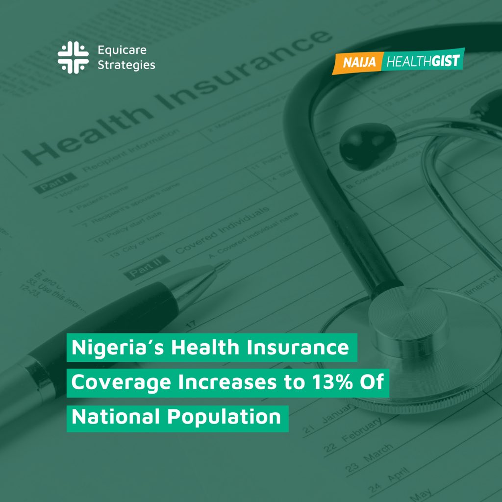 Equicare Strategies tweet media