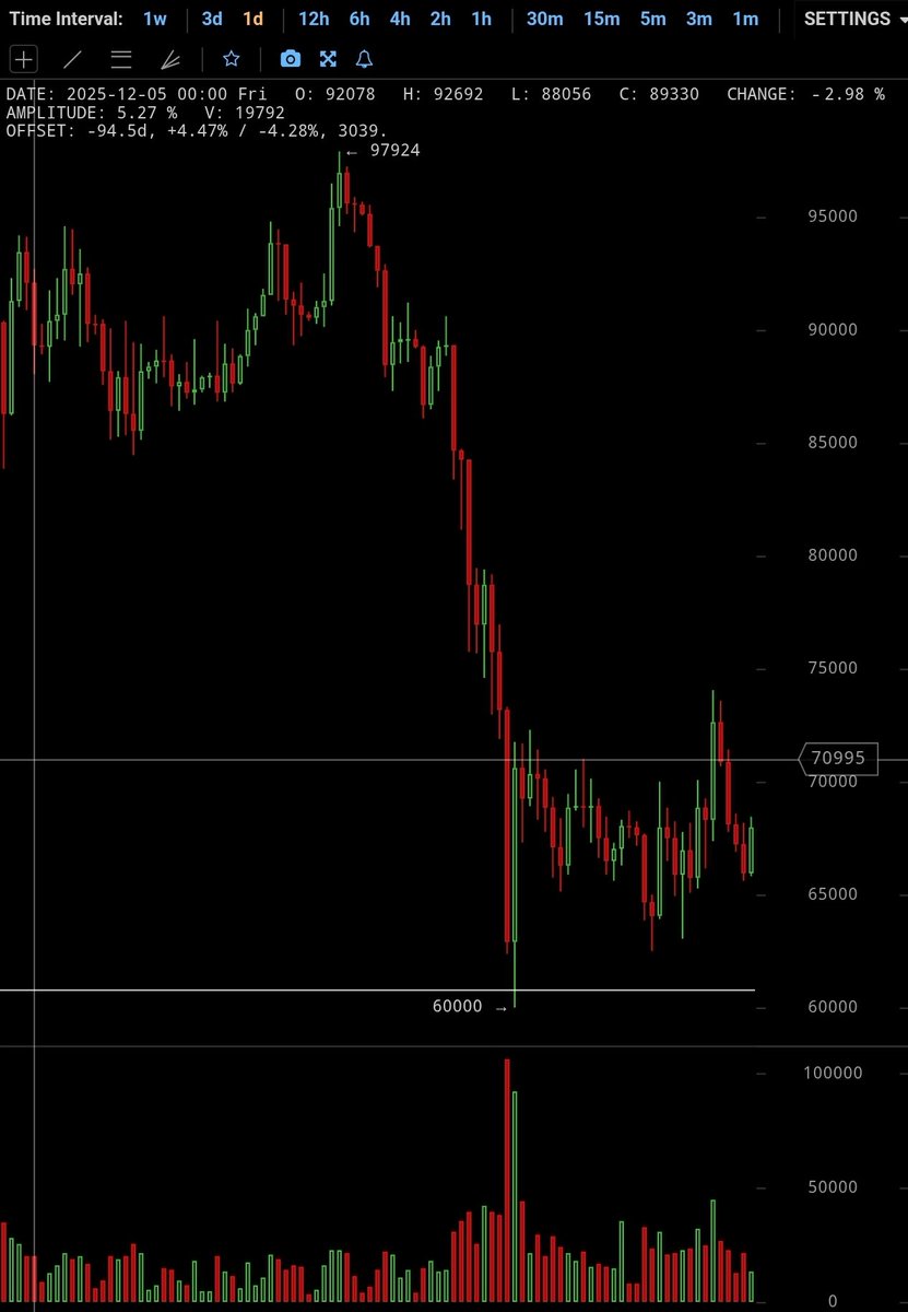 smolting (wassie, verse) tweet media