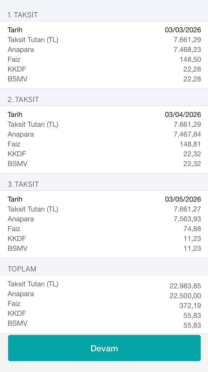 Kredi Adam tweet media