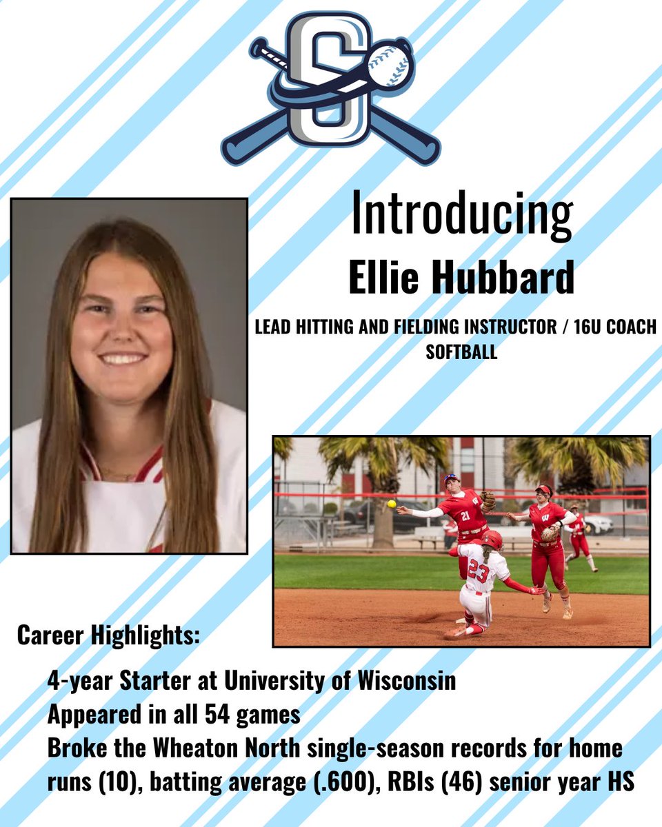 Silvers Sluggers tweet media