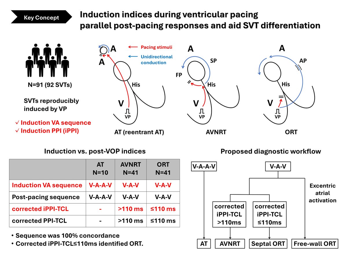 Masato Okada tweet media