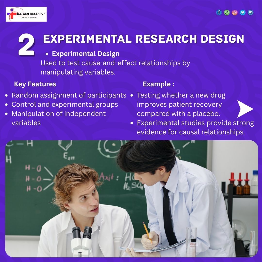 Next_gen_research tweet media