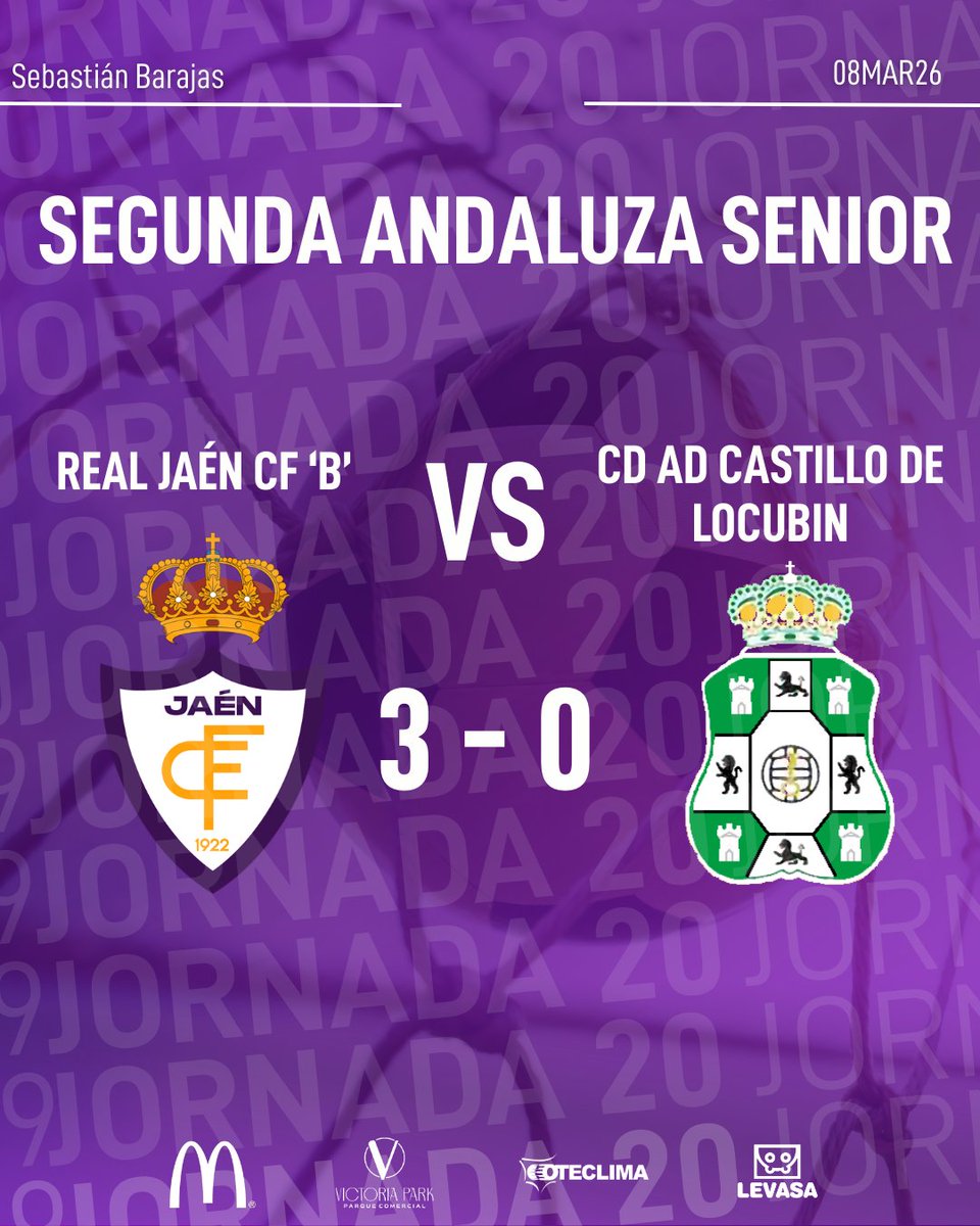 RealJaenCF_base's tweet photo. ⚪𝐑𝐄𝐒𝐔𝐋𝐓𝐀𝐃𝐎𝐒 | 𝐑𝐄𝐀𝐋 𝐉𝐀𝐄́𝐍 𝐂𝐅 '𝐁' | 𝟐º𝐀𝐧𝐝𝐚𝐥𝐮𝐳𝐚 𝐒𝐞𝐧𝐢𝐨𝐫 𝐆𝐫𝐮𝐩𝐨-𝐈🟣
El AD Castillo no se presentó al encuentro, por lo que victoria 3-0 para nosotros🙌
A dos jornadas del final, el ascenso depende de nosotros⚽
#RealJaénCF #2AndaluzaSenior https://t.co/g260N5MXat