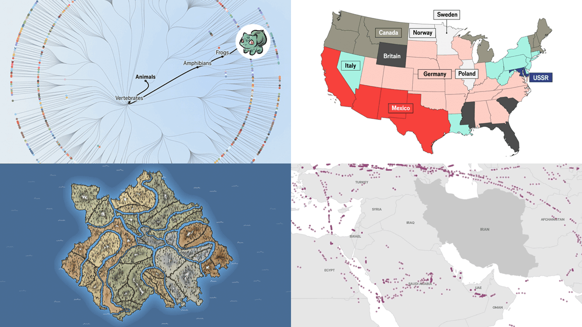 AnyChart tweet media