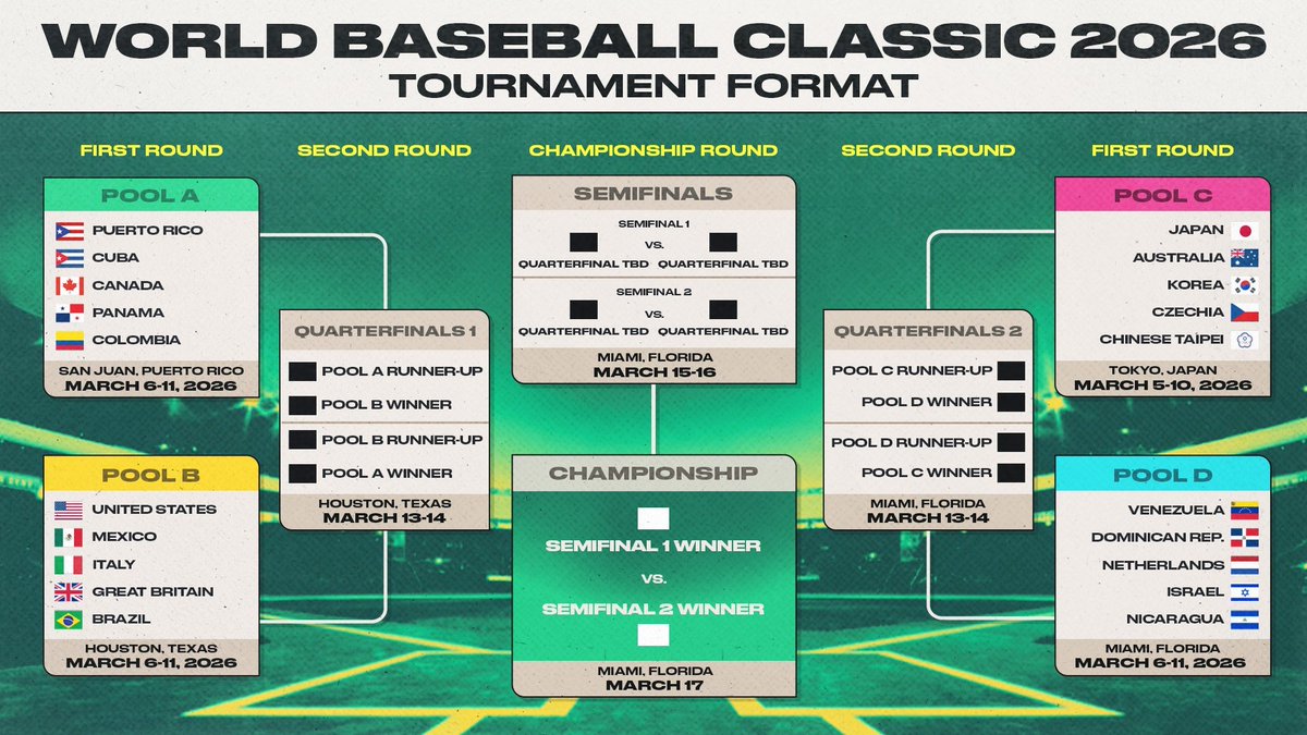#BaseballandtheLaw ⚾️ 🏛 tweet media