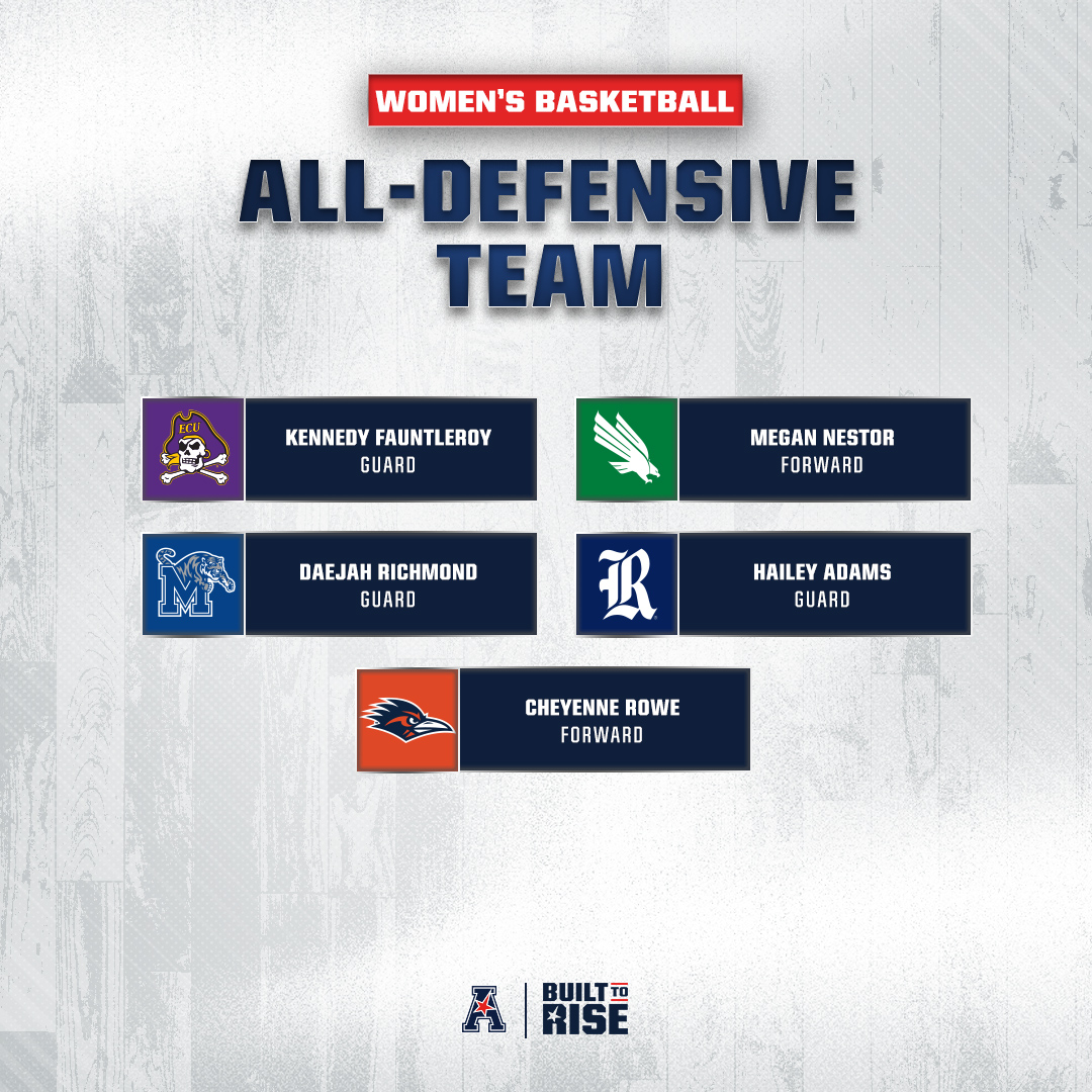 American_Conf's tweet photo. All-Defensive Team🏀

#BuiltToRise x #AmericanHoops https://t.co/CqEPWRvmDC