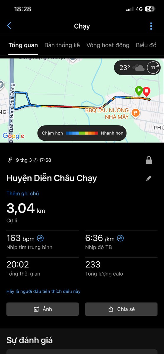 Bùi Quang Trung | David tweet media