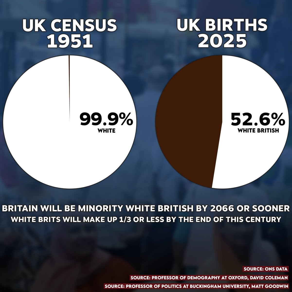 MaximusChud's tweet photo. @jimthegiant UN definition of genocide: "Deliberately inflicting on the group conditions of life calculated to bring about its physical destruction in whole or in part;"

It's not even a debate. The only disagreement is whether you think it's good or bad. https://t.co/alCiEOPC6x