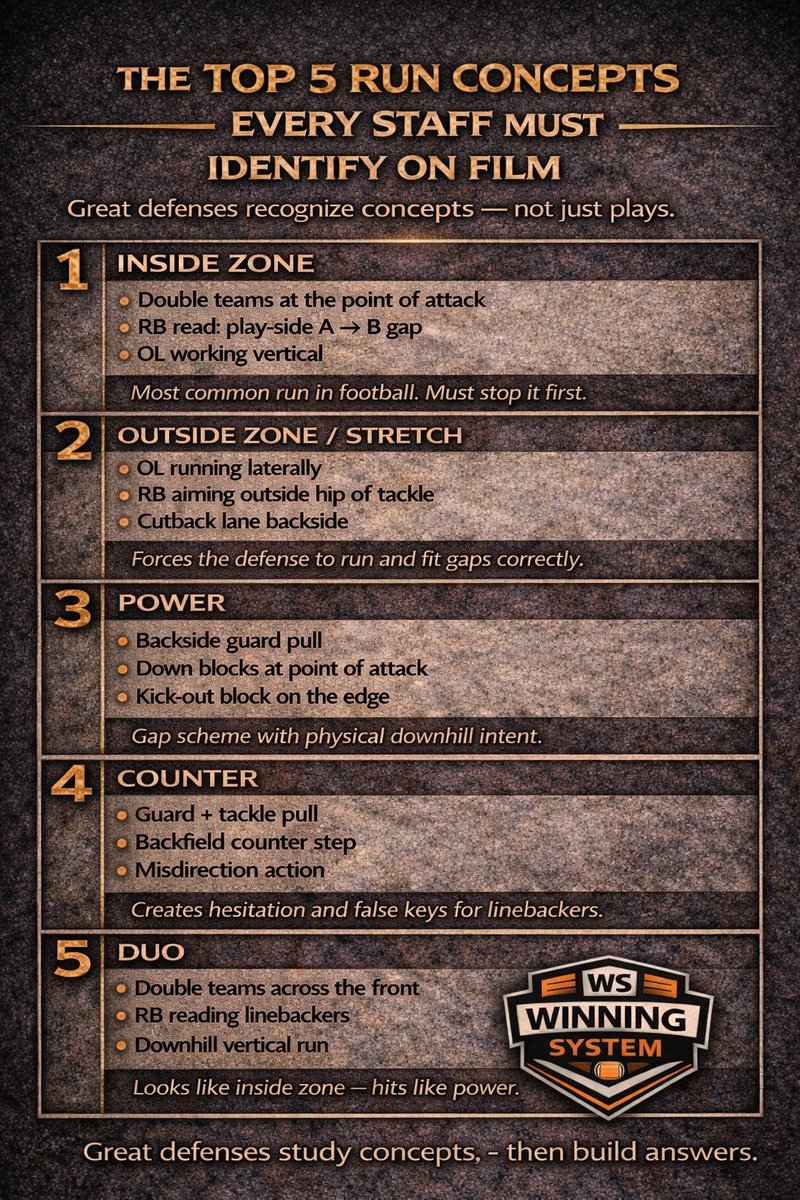 WinningSystem tweet media