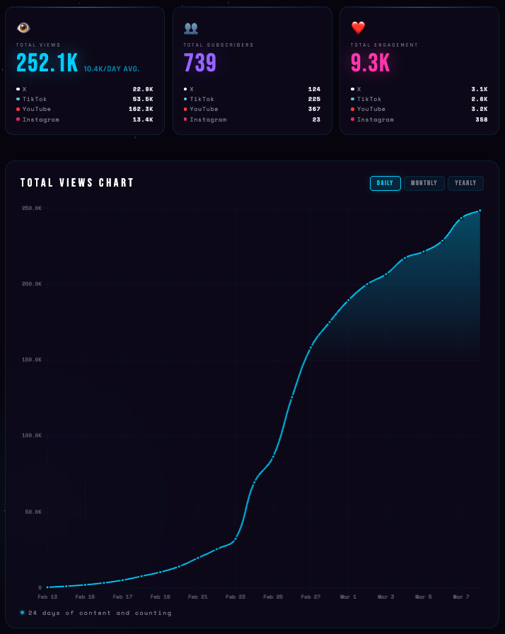 Jay Chrawnna tweet media