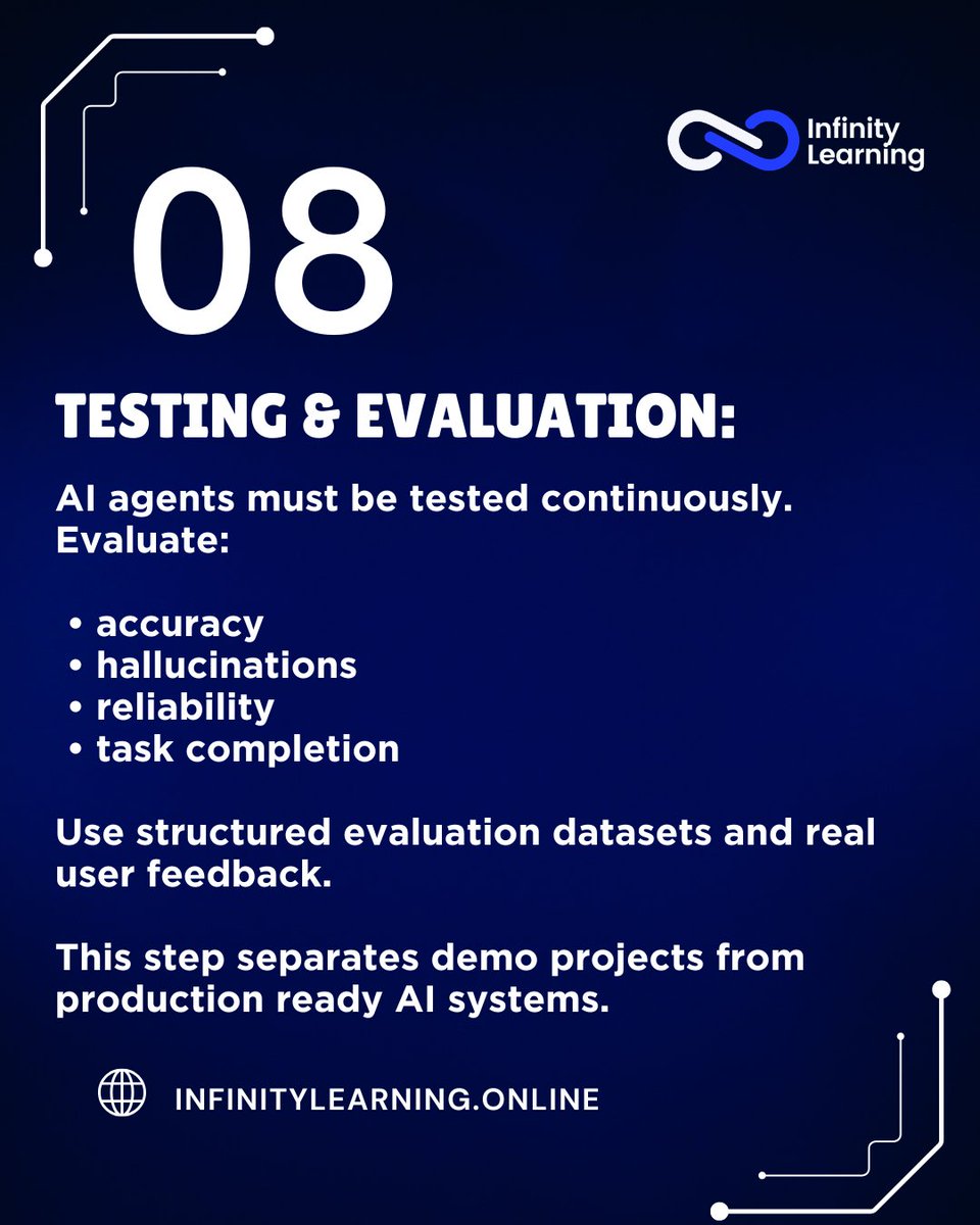 Infinity Learning tweet media