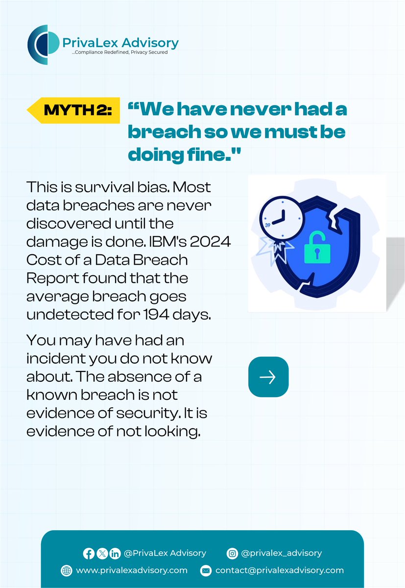 PrivaLex Advisory tweet media