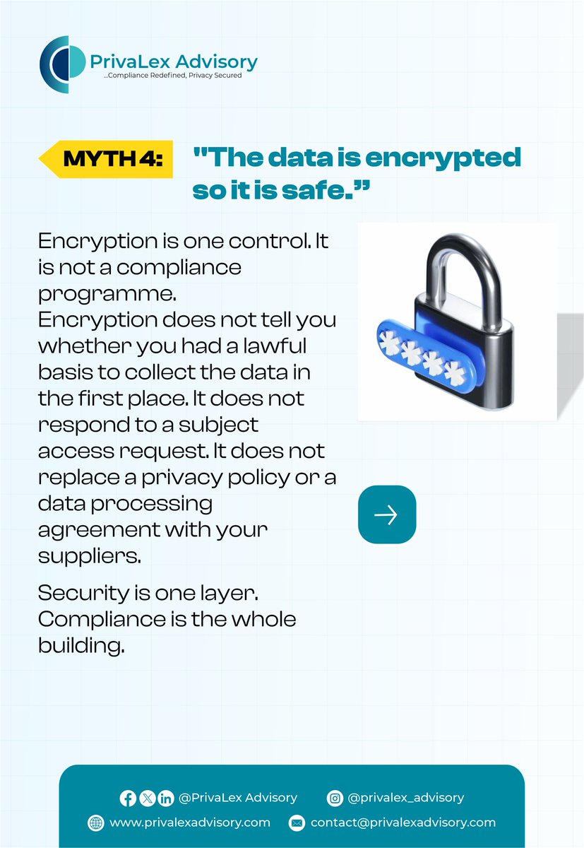PrivaLex Advisory tweet media