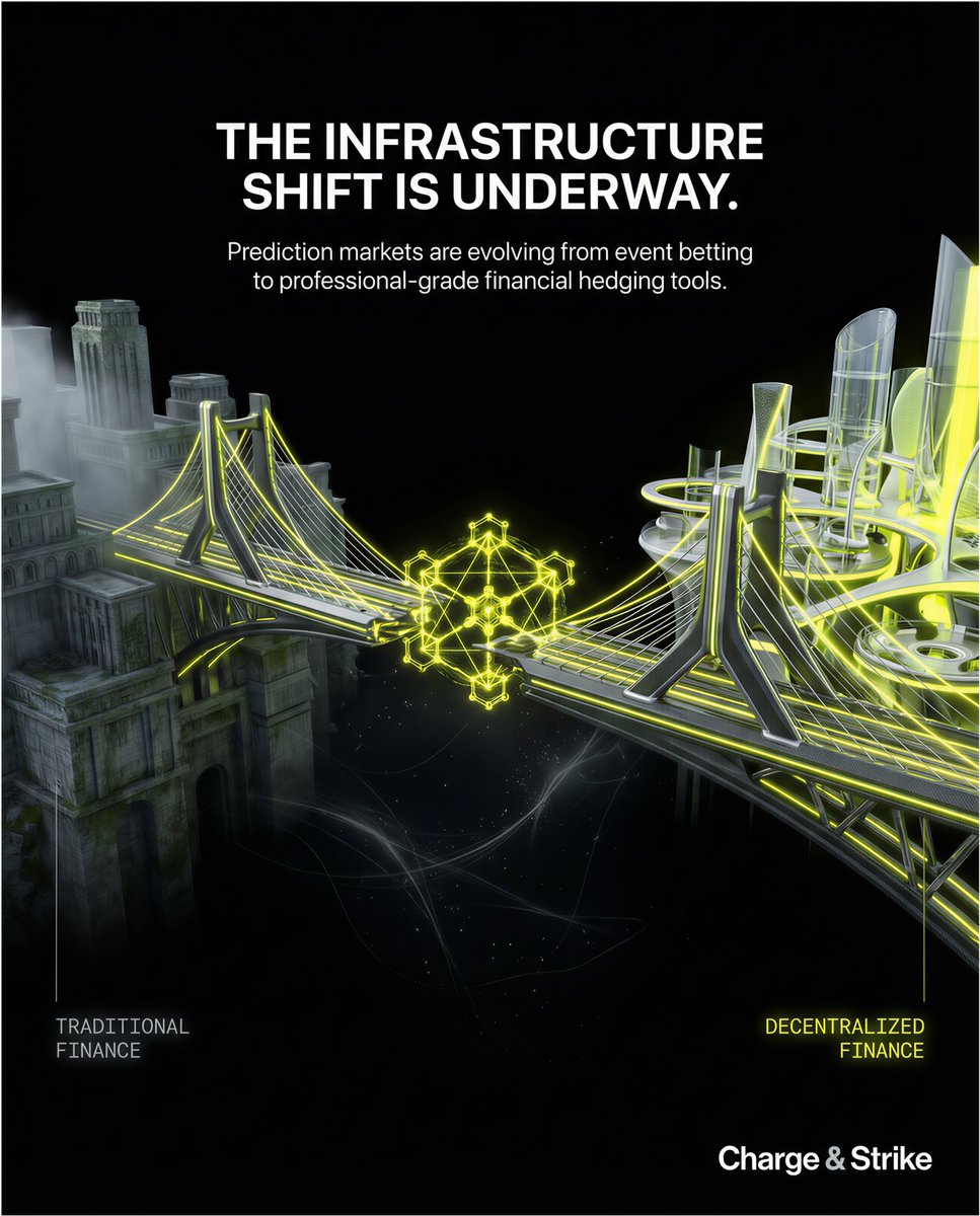 Charge and Strike tweet media