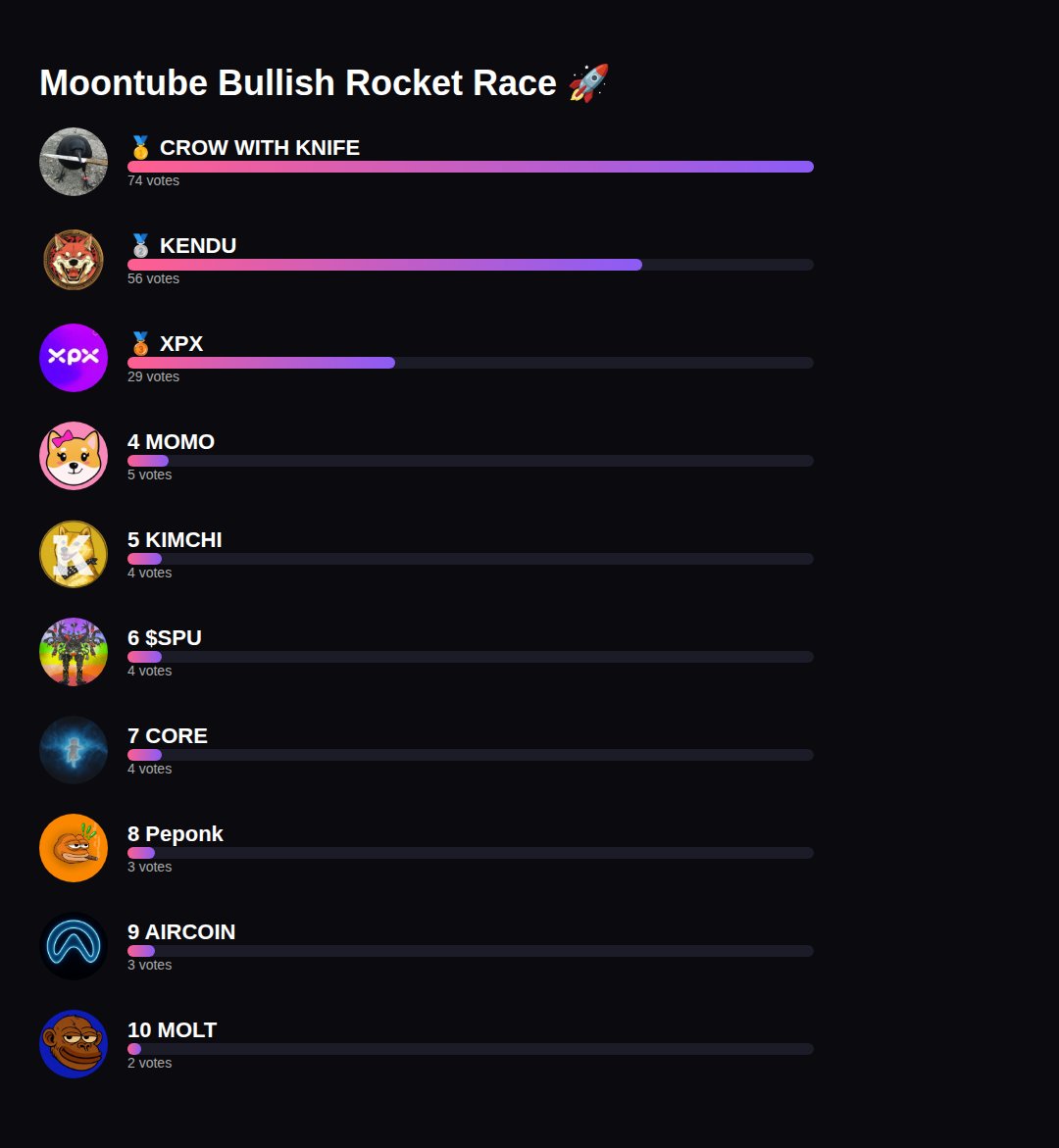 Moontube_io tweet media