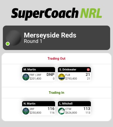 NRL_SC_Merseyside Reds tweet media